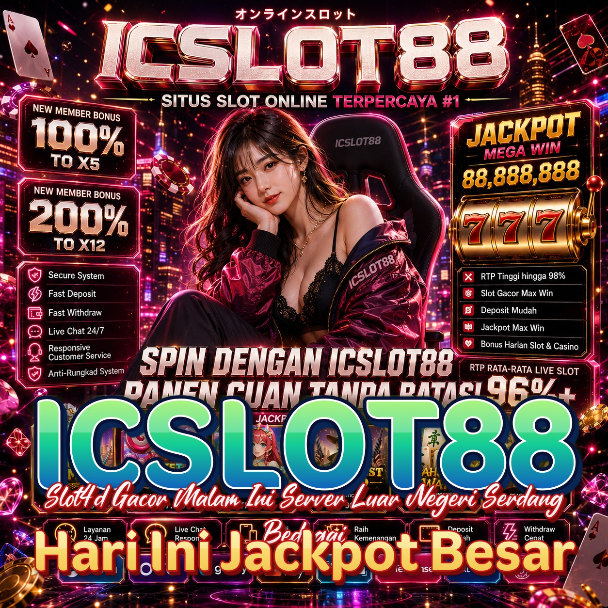 ICSLOT88